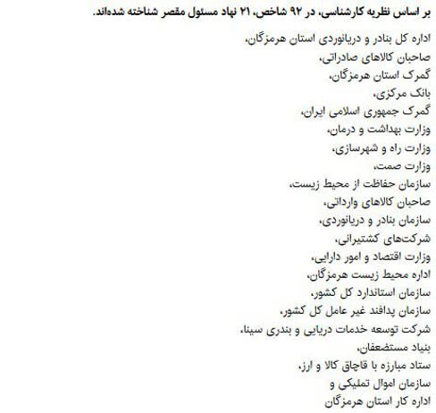 اعلام اسامی ۲۱ نهاد مسئول در پرونده انفجار در بندر شهید رجایی