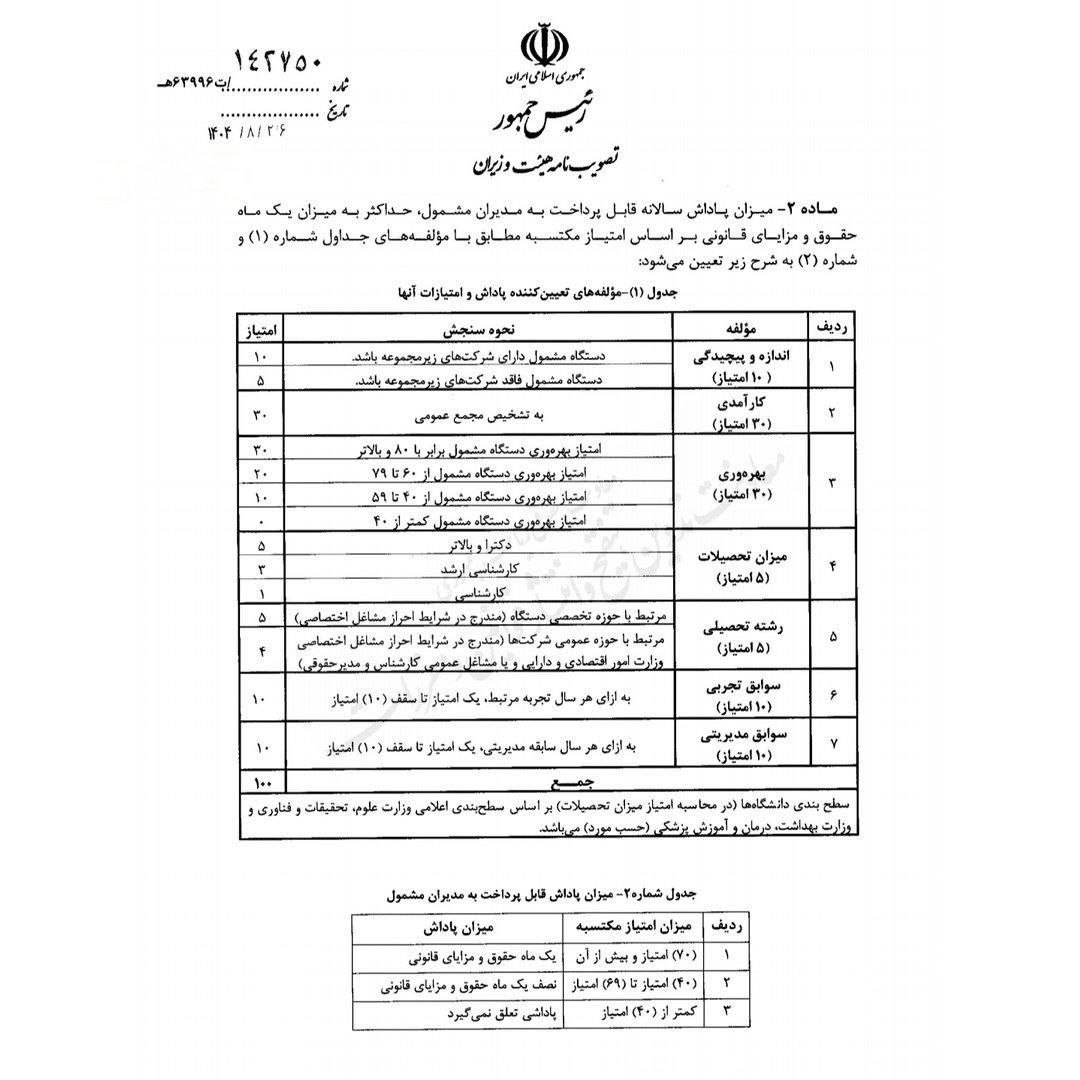 پاداش مجاز مدیران دولتی تغییر کرد