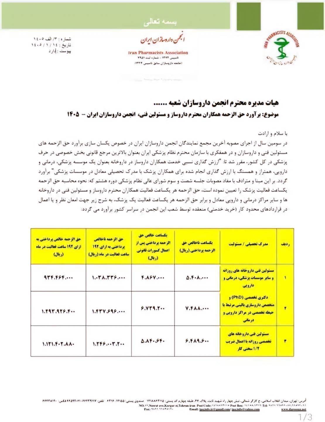 حق الزحمه داروخانه‌ها اعلام شد