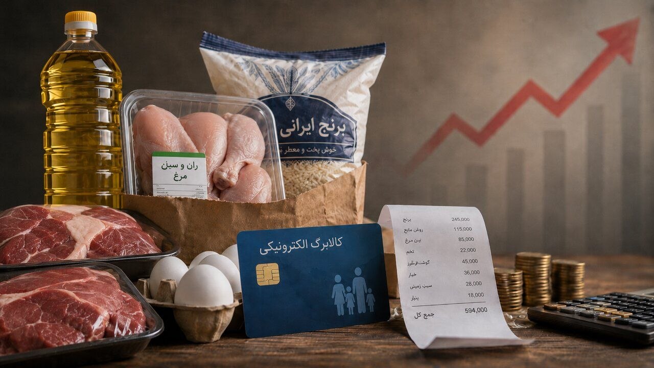 زمانبندی‌ شارژ حساب خانوارها تغییر کرد