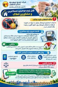 🔴 هشدار به مالکان املاک استیجاری درباره سوءاستفاده استخراج‌کنندگان غیرمجاز رمز‌ارز*